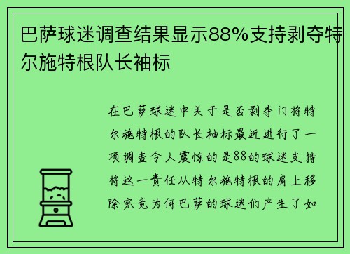 巴萨球迷调查结果显示88%支持剥夺特尔施特根队长袖标